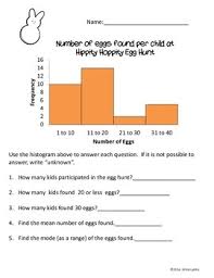 The histogram analysis tool calculates individual and cumulative frequencies for a cell range of data and data bins. Easter Themed Histogram Worksheet By Alicia Lykins Tpt