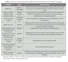 Lehman brothers was a global financial service provider. Communion Of Corporate Governance And Forensic Accounting A Study Of An Asian Country Insight Medical Publishing