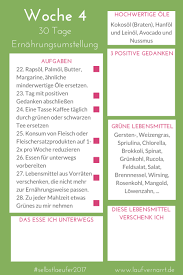 In 30 Tagen Zur Optimalen Ernahrung Tag 1 Plan Drucken Und Abhaken Laufvernarrt Ernahrungsumstellung Ernahrung Fitness Lebensmittel