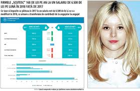 Rezultatele Revoluţiei Fiscale Transferul De Contribuţii De La Angajator La Angajat Companiile Au Evitat Să Crească Salariile Invocand Majorarea Costurilor Insă Pentru Multe Bugetul De Salarii A Scăzut
