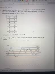 Solved Trol Chart Use Exercise Develop A Control Chart Us