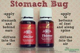 Shirtdress Living Essentials Oils Essential Oils Living Oils Recipes