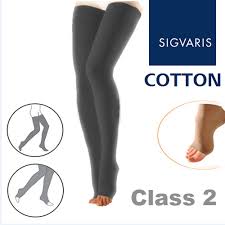 Sigvaris Cotton Class 2 Black Compression Tights With Open Toe