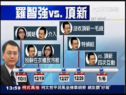 Image result for 頂新門神