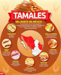 Tamales are a corn masa. Tamales Canarios De Belen Diaz Gonzalez Restaurant Toluca