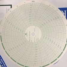 Hr Barton Circular Chart Paper 100 Per Box 5 00 Picclick
