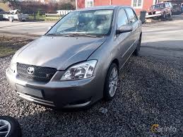 2003 toyota corolla sportivo automobile specifications & information. Toyota Corolla E120 2001 2004
