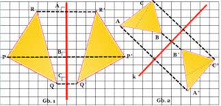 Jiplaklah bangun datar pada sisi kertas yang lain. Contoh Latihan Soal Soal Matematika Kelas 6 Pencerminan