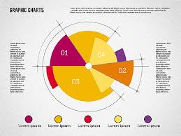 Sunburst Chart For Presentations In Powerpoint Complete