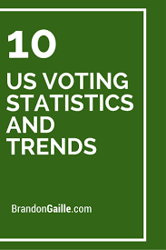 Pin On Hst415 Voting Shandy