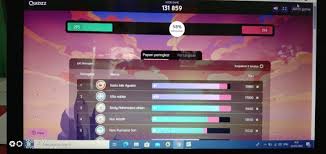 Latihan soal dan kunci jawaban pat kelas 4 tema 7 k13 2021. Asyiknya Belajar Matematika Dengan Quizizz Tantangan Ke 84