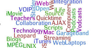 Top 10 Sites For Creating Word Clouds