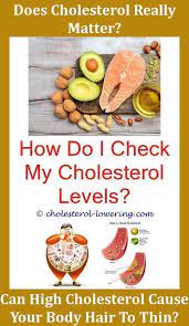 Pin On Keto Lists