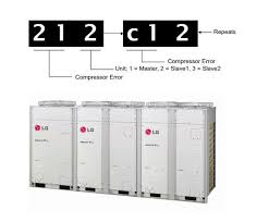 We did not find results for: Lg Vrf Error Codes Multi V