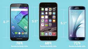 You need to shake the phone twice to turn on the camera to capture something spontaneously. The 6 Best Features Of The New Moto X Style Paste