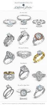 Pin By Victoria Wyllie On 3 Engagement Ring Styles Types Of Wedding Rings Jewelry Rings Engagement