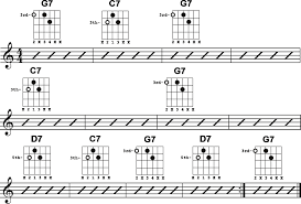 Skeleton Dominant 7th Chords Cyberfret Com