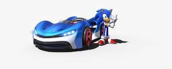 Fullscreen and borderless windowed modes scale selected resolution to fill desktop resolution with nearest neighbor scaling. Team Sonic Racing 1000x500 Png Download Pngkit
