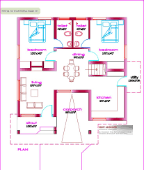 Single Floor House Plan 1000 Sq Ft Kerala House Design 2bhk House Plan Indian House Plans