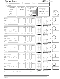 Pitching Chart