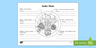 A wonderful website to share with my children! Seder Plate Worksheet Passover Hebrew Judaism