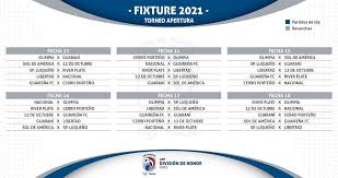 Olimpia juegan por octavos de final de la concachampions 2021 este miércoles (foto: Gaceta Guairena Primera Division El Mapa 2021 De La Copa Facebook