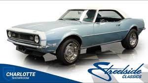 Image result for Teal Blue 1968 Camaro