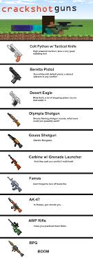 And i have 1 more question: Crackshot Guns Minecraft Texture Pack