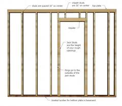 How To Frame Walls Frames On Wall Stud Walls Framing Construction