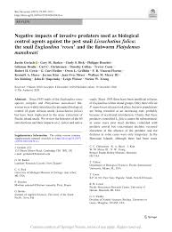 Pt borneo halim investama, pt borneo mitra karya bersama, pt borneo mitra retailindo. Pdf Negative Impacts Of Invasive Predators Used As Biological Control Agents Against The Pest Snail Lissachatina Fulica The Snail Euglandina Rosea And The Flatworm Platydemus Manokwari
