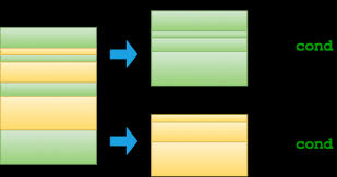 The following information regarding travel restrictions for each country is correct to the best of our knowledge at the time of publication. Restriction Datajoint Documentation Python V0 13 Documentation