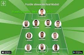 Apr 27, 2021 · alineación posible de real madrid y chelsea hoy en la champions league. Posibles Alineaciones Del Levante Vs Real Madrid