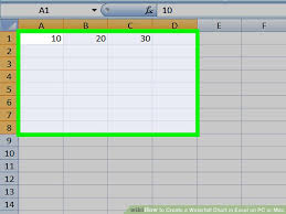 How To Create A Waterfall Chart In Excel On Pc Or Mac 6 Steps