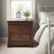 Over 20 years of experience to give you great deals on quality home products and more. Kuntz 3 Drawer Nightstand In Cherry Reviews Birch Lane