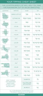 How Much To Tip At The Hair Salon Your Ultimate Guide Glamour