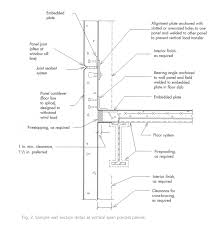 1 day and weekend installs available. Detailing Considerations American Institute Of Steel Construction