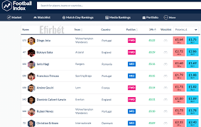 Inmotion fitness trackers by instat. Football Index What Is It How To Win With It 2021