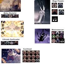 If Some Of The Hollow Knight Bosses Were Using Charms I D Love To See Your Ideas Too Hollowknight