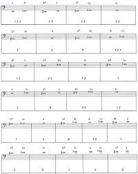 Inquisitive Baritone Note Chart Tuba Fingering Chart Pdf