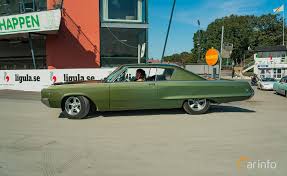 Image result for Light Green 1968 Polara