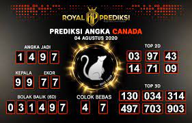 Prediksi Canada 4 Agustus 2020 Hari Selasa Di 2020 Portugal Liverpool Canada