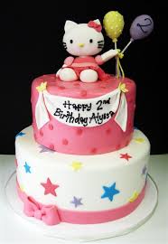 2nd Birthday Birthday Cake Designs For 2 Year Old Boy With Name Girls Birthday Cakes Hello Kitty Happy Birthday Alyssa Birthday Cakes With Names Birthday Cake Delivery Cake Kids Cake