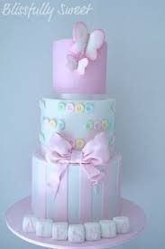 Check spelling or type a new query. Butterfly Decorations On Cakes Cake Trend Tuesday Cakeflix