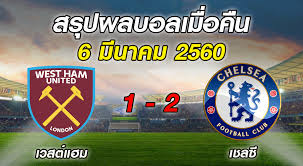 ลายคลอน จากลา น้ำตาเจ้าคงล้นเอ่อ บอกความจริงเถิดหนา อ้ายมาเอาใจเพียงเธอ คอยพ. à¸ªà¸£ à¸›à¸œà¸¥à¸šà¸­à¸¥à¹€à¸¡ à¸­à¸„ à¸™ à¸§ à¸™à¸ˆ à¸™à¸—à¸£ à¸— 6 à¸¡ à¸™à¸²à¸„à¸¡ 2560