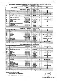 Dpsc Bankura
