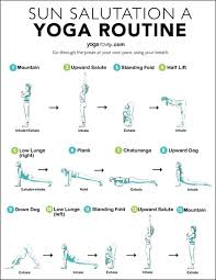Learn How To Do The 12 Poses Of Sun Salutations Beginner Friendly This Is A Wonderful Flowing Sun Salutation Easy Yoga Workouts Yoga Sun Salutation