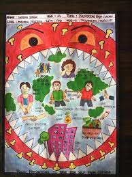 Pin On Garima Drawings