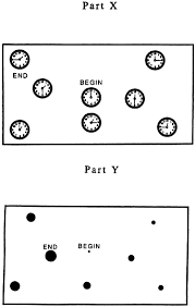 Image result for Trail Making Test