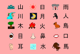 Ucapan yang digunakan untuk mengucapkan selamat pagi adalah … a. 13 Tips Belajar Huruf Hiragana Katakana Lengkap Cara Tulis Baca Gambar Video