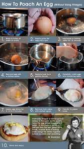 How Do I Poach An Egg Cooking Recipes Poached Eggs Cooking